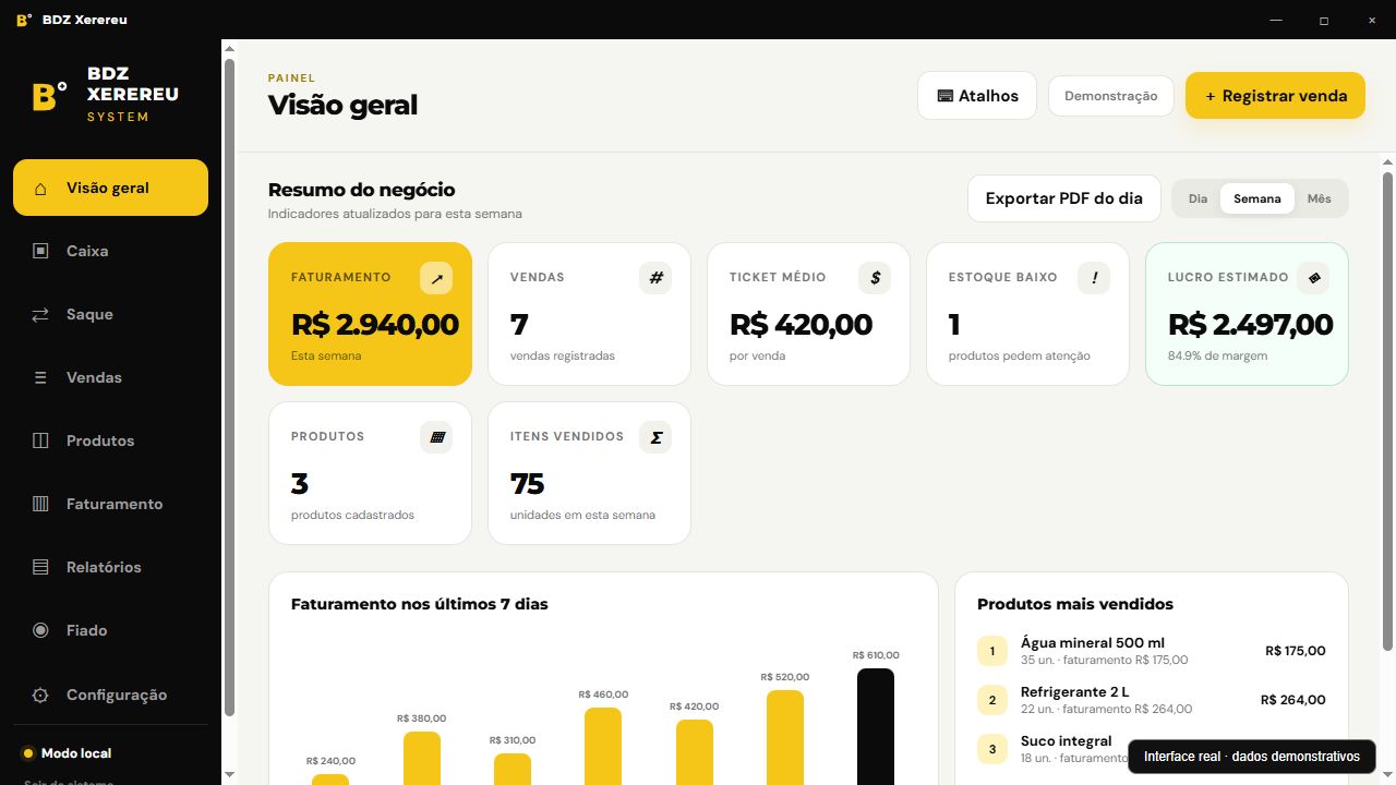 Sistema BDZ: visão geral com caixa, vendas e estoque em uma interface demonstrativa